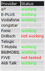 Name:  provider.PNG
Hits: 28401
Gre:  10,0 KB