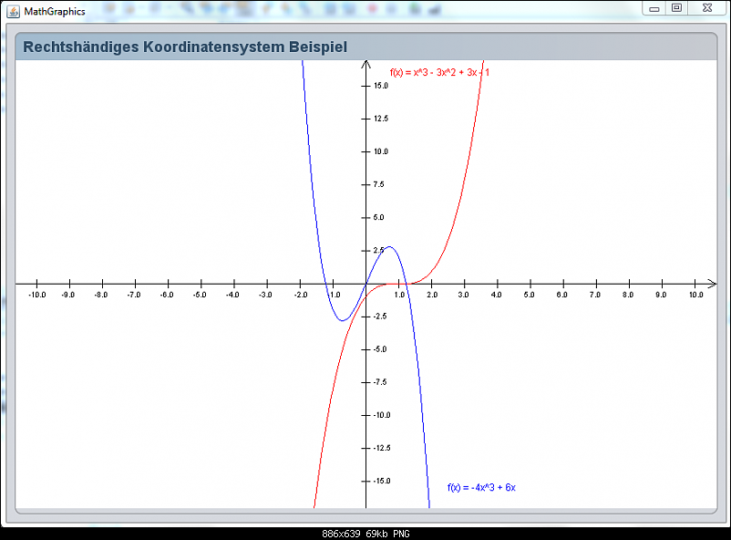 Klicke auf die Grafik fr eine grere Ansicht 

Name:	beispielohnerastercap96.png 
Hits:	- 
Gre:	68,6 KB 
ID:	3432