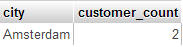 Name:  group-by-having.png
Hits: 833
Gre:  1,8 KB