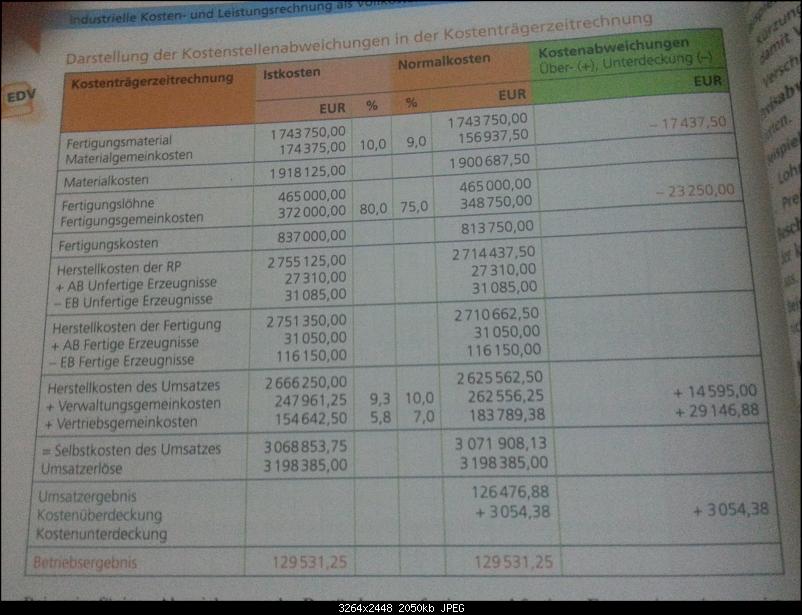Klicke auf die Grafik fr eine grere Ansicht 

Name:	bwl2.jpg 
Hits:	771 
Gre:	2,00 MB 
ID:	5713