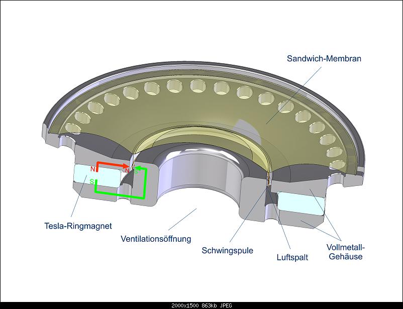 Klicke auf die Grafik fr eine grere Ansicht 

Name:	Tesla-System_Magnet_D_20110428.jpg 
Hits:	234 
Gre:	863,5 KB 
ID:	6428