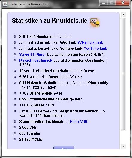 Name:  knuddelsstats.jpg
Hits: 2092
Gre:  47,0 KB
