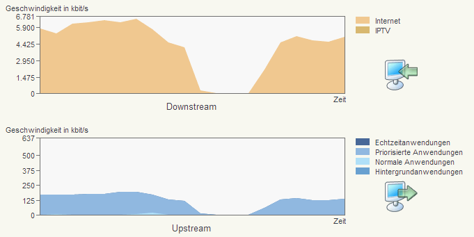 Name:  upload.png
Hits: 2772
Gre:  9,5 KB