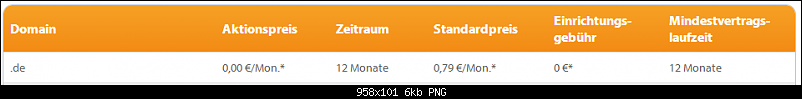 Klicke auf die Grafik fr eine grere Ansicht 

Name:	stratoDomains.png 
Hits:	140 
Gre:	6,2 KB 
ID:	7724