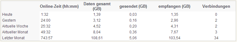 Name:  dovgufcw.png
Hits: 285
Gre:  6,6 KB