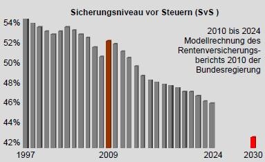 Name:  Grafik.jpg
Hits: 489
Gre:  24,0 KB