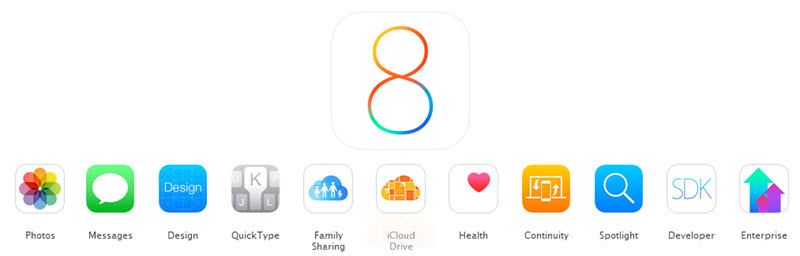 Name:  ios-8-bannerszk4q.jpg
Hits: 191
Gre:  30,7 KB