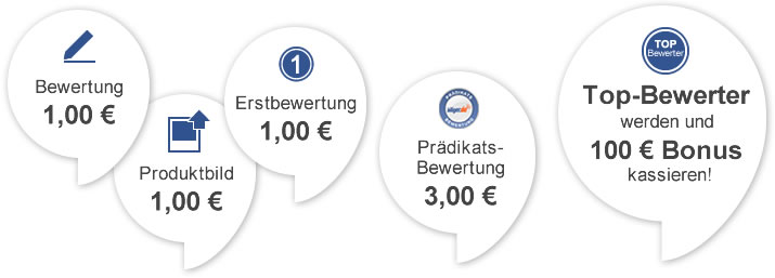 Name:  verdienstuebersicht.jpg
Hits: 275
Gre:  24,3 KB