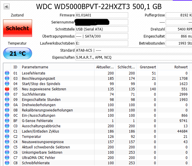 Name:  smart.png
Hits: 470
Gre:  75,4 KB