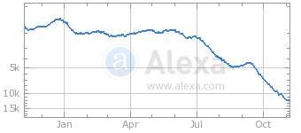 Name:  boersebz.png
Hits: 151
Gre:  8,2 KB