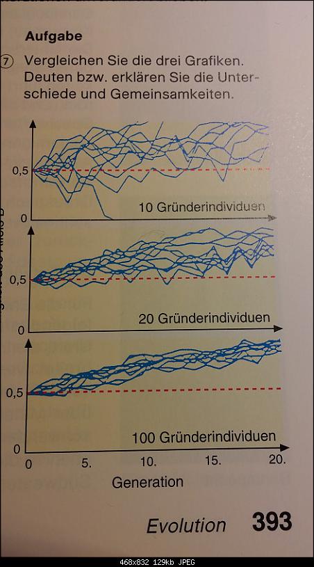 Klicke auf die Grafik fr eine grere Ansicht 

Name:	20141207_162428.jpg 
Hits:	239 
Gre:	129,0 KB 
ID:	8352