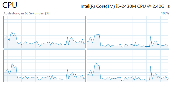 Name:  logische-prozessoren-taskmanager.PNG
Hits: 356
Gre:  18,5 KB