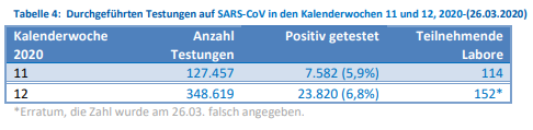 Name:  RKITestzahlabfrage.png
Hits: 363
Gre:  21,2 KB