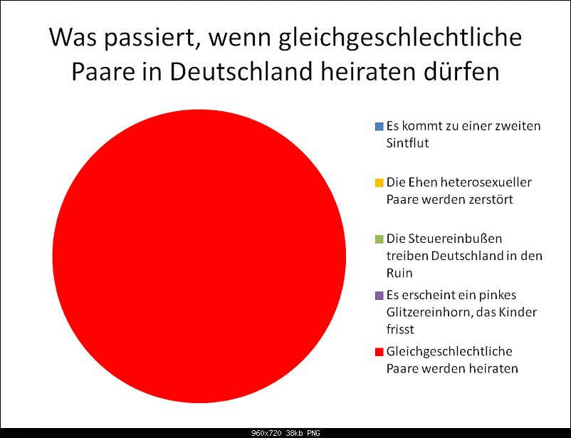 Klicke auf die Grafik fr eine grere Ansicht 

Name:	954667_656195897728722_1648647761_n.png 
Hits:	157 
Gre:	38,1 KB 
ID:	3991