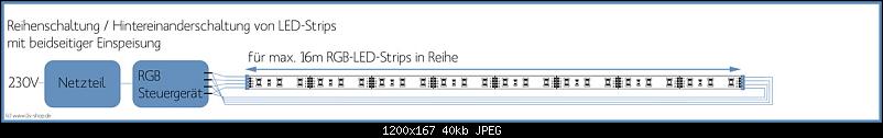 Klicke auf die Grafik fr eine grere Ansicht 

Name:	Reihenschaltung-Hintereinander-bei-LED-Strips.jpg 
Hits:	228 
Gre:	40,5 KB 
ID:	9192