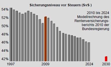 Name:  Grafik.jpg
Hits: 454
Gre:  24,0 KB