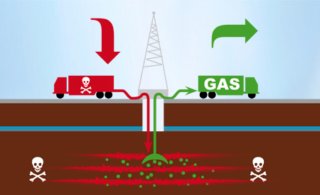 Name:  tEPBYkg_fracking-ia.jpg
Hits: 269
Gre:  29,3 KB