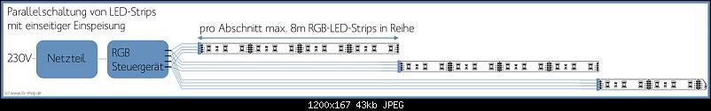 Klicke auf die Grafik fr eine grere Ansicht 

Name:	Parallelschaltung_bei_LED-Strips.jpg 
Hits:	206 
Gre:	43,2 KB 
ID:	9191