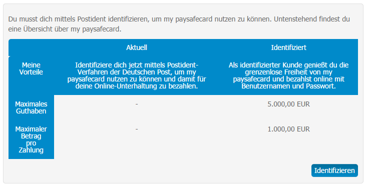Paysafecard Umwandeln Paysafecard Umwandeln