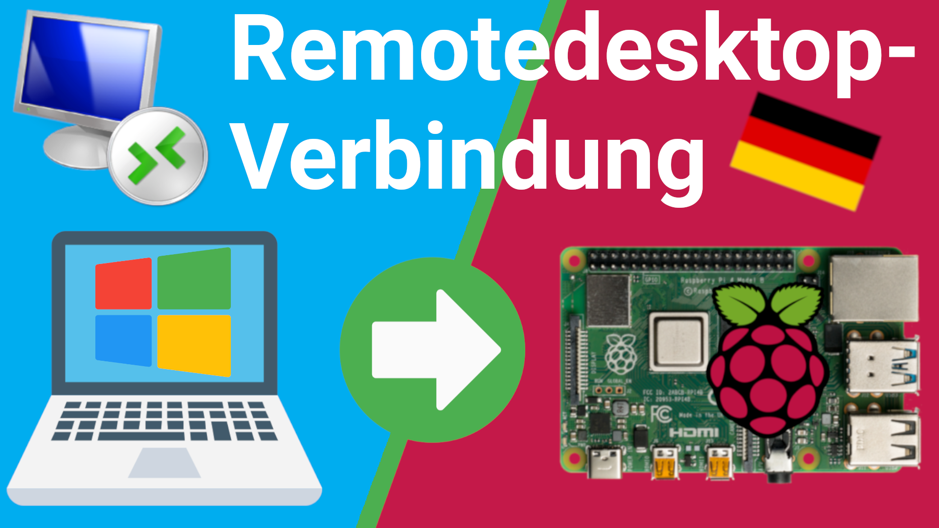 Raspberry Pi: Windows Remote Desktop (Remotedesktopverbindung/RDP) einrichten