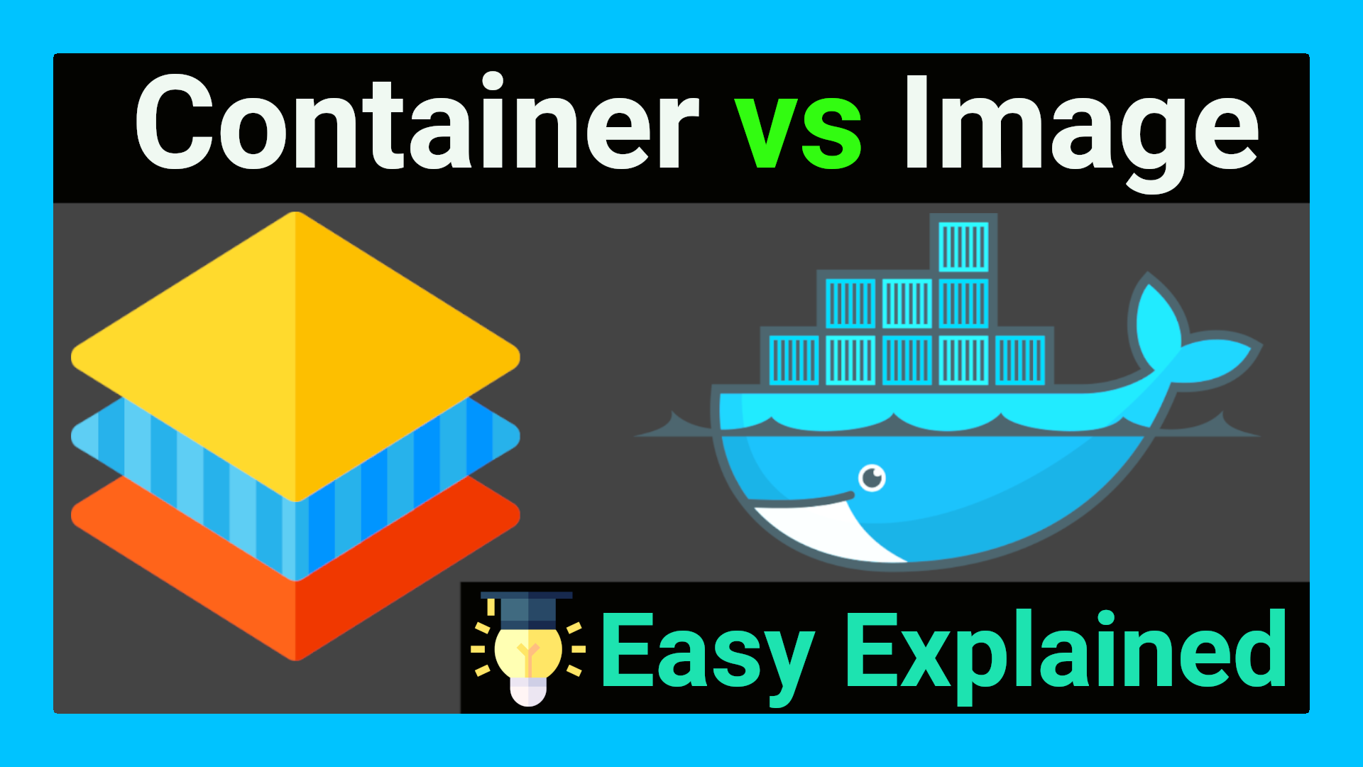 Rebuilding Docker container on file changes: The lifetime of Docker images & containers