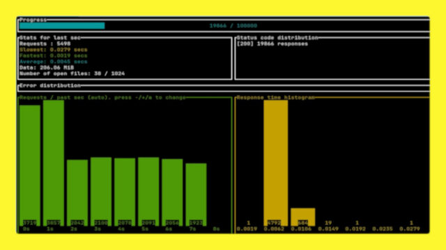 Webserver Lasttests mit oha durchführen & auswerten